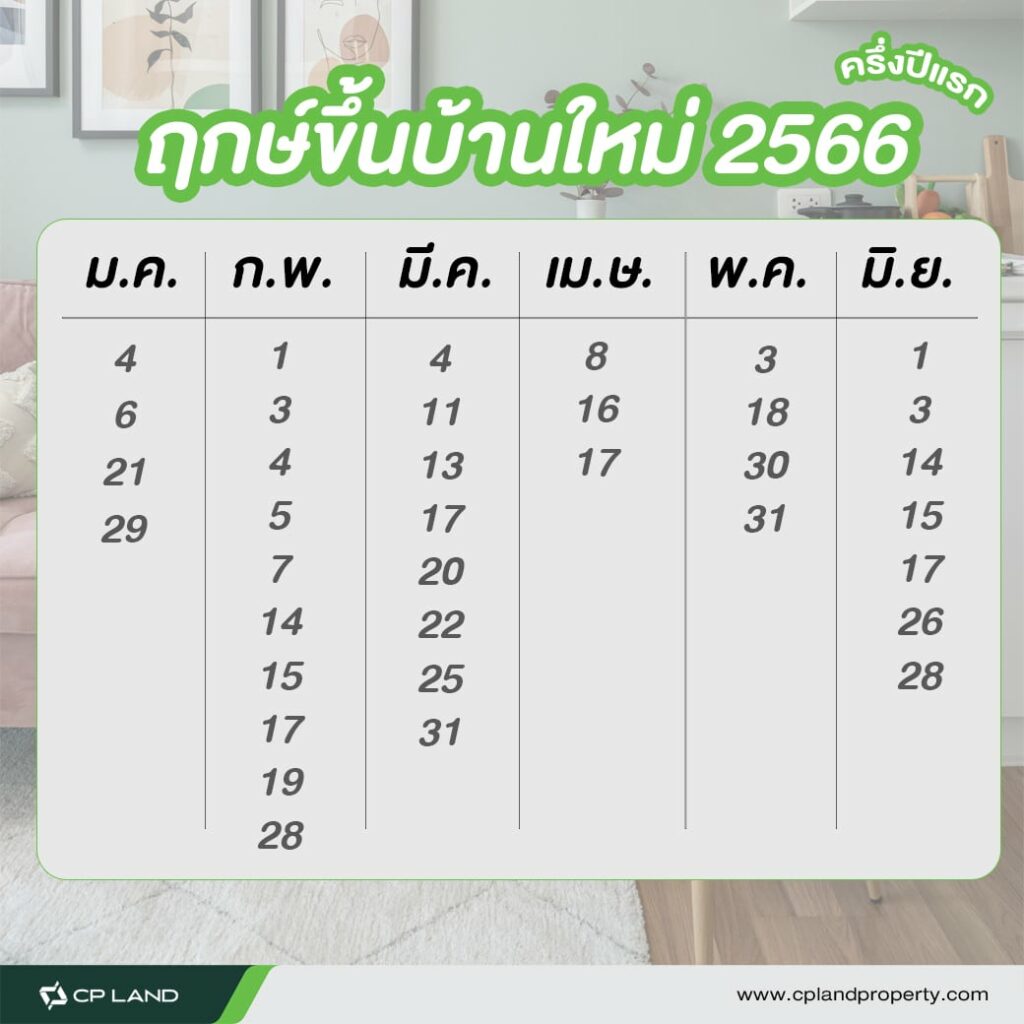 ฤกษ์ขึ้นบ้านใหม่ครึ่งปีแรก 2566