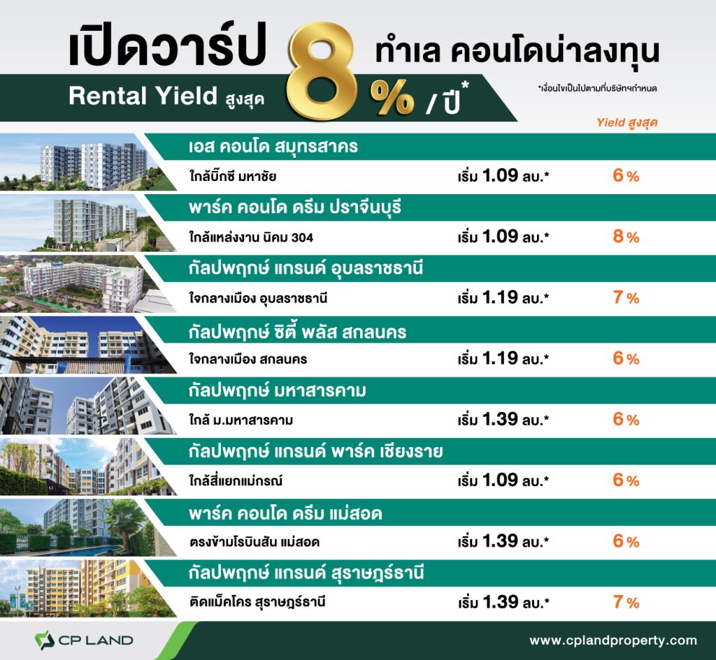 เปิดวาร์ป ทำเลคอนโดน่าลงทุน Rental Yield สูงสุด 8%/ปี* กับคอนโดมิเนียม ซี.พี.แลนด์