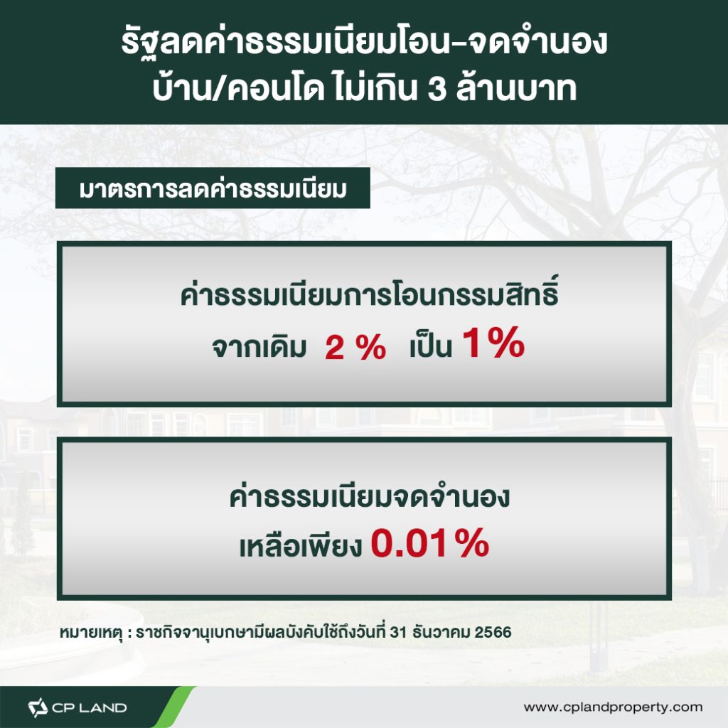 ราชกิจจา-โอนจำนอง